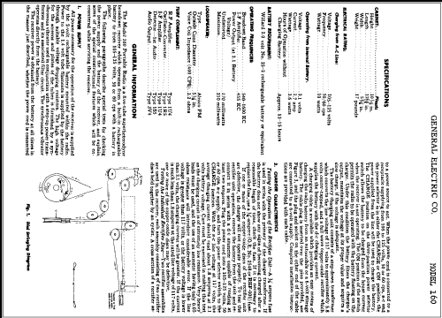 160 ; General Electric Co. (ID = 286665) Radio