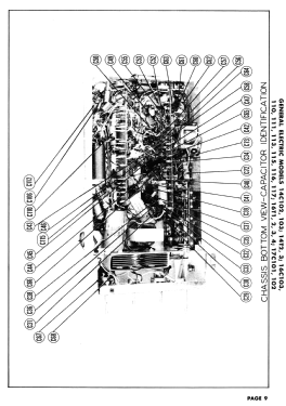 16T4 ; General Electric Co. (ID = 2845340) Television