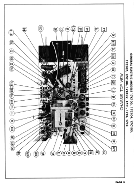 17C103; General Electric Co. (ID = 2944093) Television