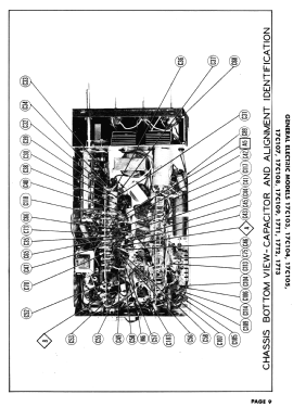 17C103; General Electric Co. (ID = 2944095) Television