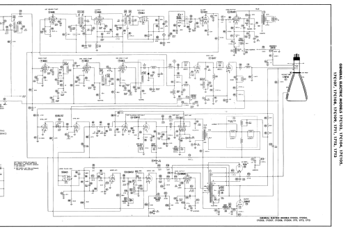 17C104; General Electric Co. (ID = 2944103) Television