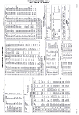 17C110 ; General Electric Co. (ID = 3093954) Television