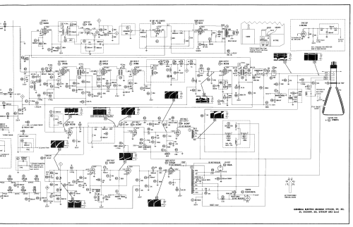 17P1328 M3 Line ; General Electric Co. (ID = 2496807) Television