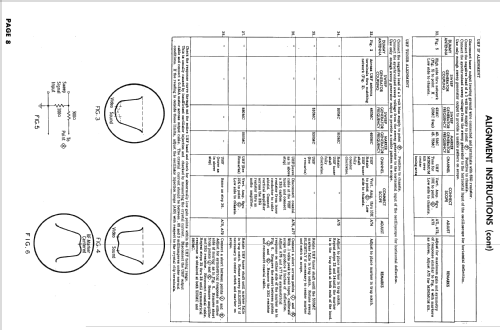 17P1328 M3 Line ; General Electric Co. (ID = 2496812) Television