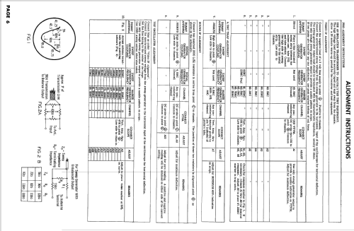 17P1328 M3 Line ; General Electric Co. (ID = 2496813) Television