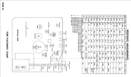 17P1328 M3 Line ; General Electric Co. (ID = 2496815) Television