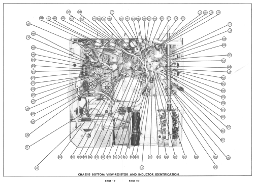 17P1328 M3 Line ; General Electric Co. (ID = 2496817) Television