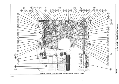 17P1328 M3 Line ; General Electric Co. (ID = 2496818) Television