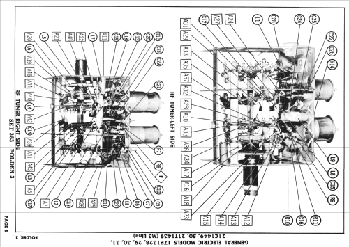 17P1328 M3 Line ; General Electric Co. (ID = 2496819) Television