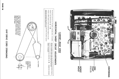 17P1328 M3 Line ; General Electric Co. (ID = 2496821) Television