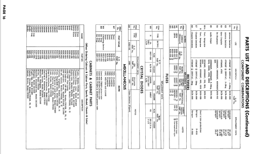 17P1328 M3 Line ; General Electric Co. (ID = 2496823) Television