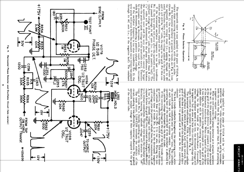 17T21 Ch= 'N' Line; General Electric Co. (ID = 1349845) Television