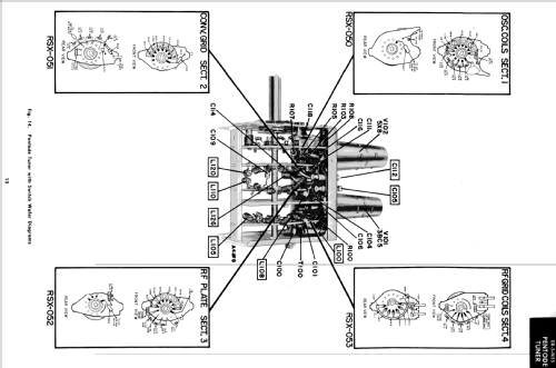 17T21 Ch= 'N' Line; General Electric Co. (ID = 1349849) Television