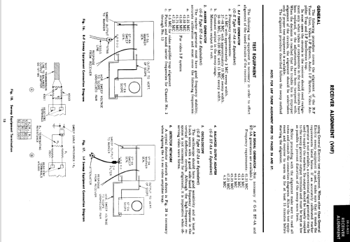 17T21 Ch= 'N' Line; General Electric Co. (ID = 1349852) Television