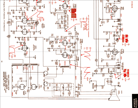 17T21UHF ; General Electric Co. (ID = 1350640) Television