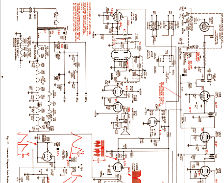 17T21UHF ; General Electric Co. (ID = 1350641) Television