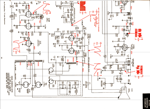 17T21UHF ; General Electric Co. (ID = 1350643) Television