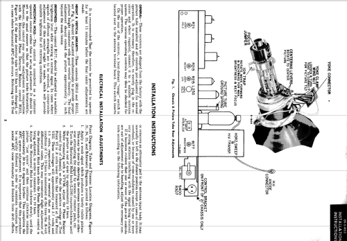 17T21UHF ; General Electric Co. (ID = 1350648) Television