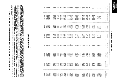 17T21UHF ; General Electric Co. (ID = 1350649) Television