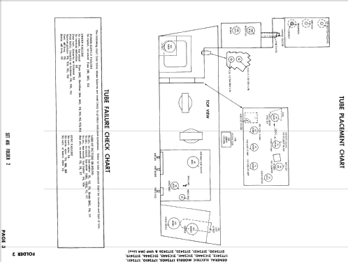 17T2411 ; General Electric Co. (ID = 857236) Television