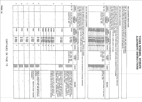 17T2411 ; General Electric Co. (ID = 857243) Television