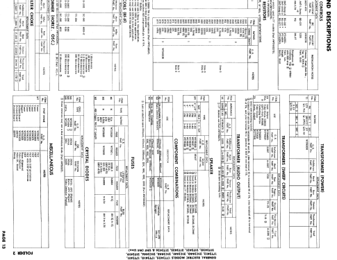 17T2411 ; General Electric Co. (ID = 857246) Television