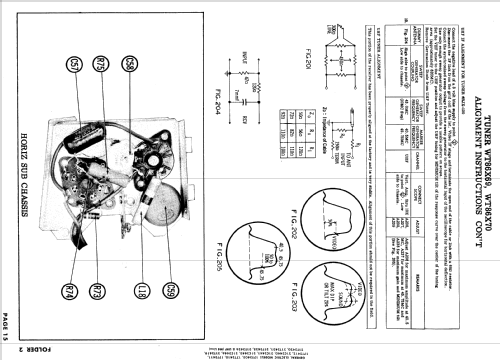 17T2411 ; General Electric Co. (ID = 857248) Television