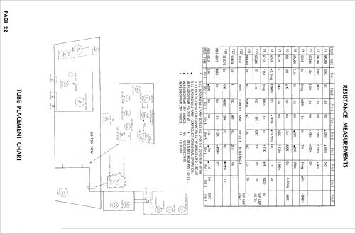 17T2411 ; General Electric Co. (ID = 857255) Television