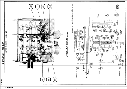 17T2412 ; General Electric Co. (ID = 857262) Television