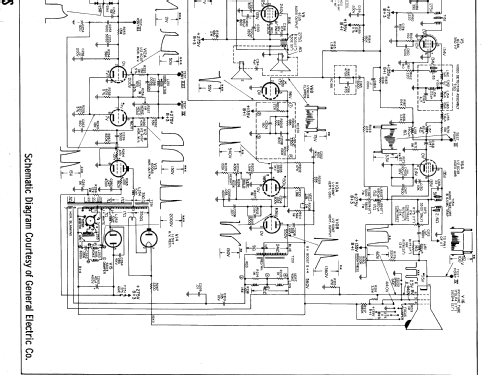 17T3310, 17T3315, 17T3316 ; General Electric Co. (ID = 617949) Television