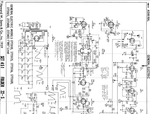 17T3320, 17T3321 ; General Electric Co. (ID = 617950) Television