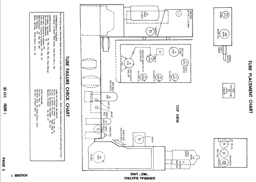 17T3331, 21C3439, 440, 441, 442 Ch= M5; General Electric Co. (ID = 634997) Television