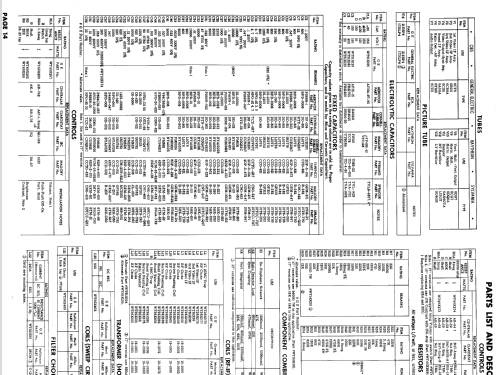 17T3331, 21C3439, 440, 441, 442 Ch= M5; General Electric Co. (ID = 635008) Television