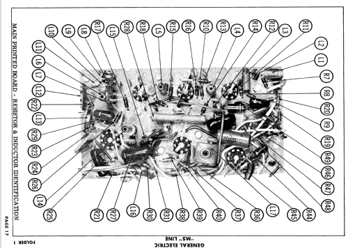 17T3331, 21C3439, 440, 441, 442 Ch= M5; General Electric Co. (ID = 635011) Television