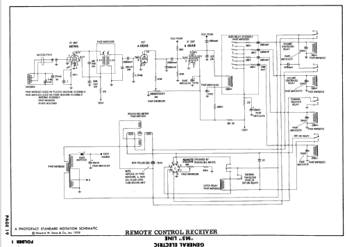 17T3331, 21C3439, 440, 441, 442 Ch= M5; General Electric Co. (ID = 635013) Television