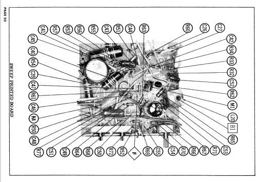 17T3331, 21C3439, 440, 441, 442 Ch= M5; General Electric Co. (ID = 635014) Television