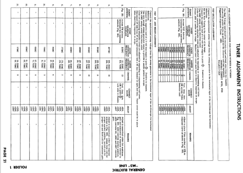 17T3331, 21C3439, 440, 441, 442 Ch= M5; General Electric Co. (ID = 635015) Television