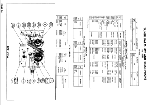 17T3331, 21C3439, 440, 441, 442 Ch= M5; General Electric Co. (ID = 635018) Television