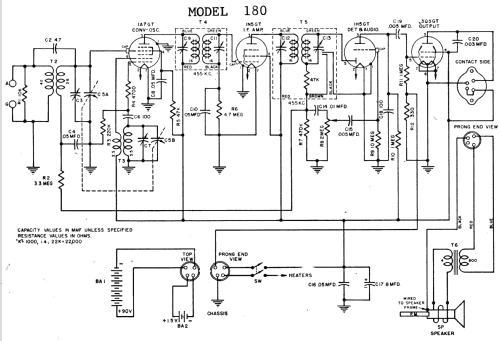 180 ; General Electric Co. (ID = 2150831) Radio