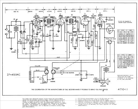 180 ; General Electric Co. (ID = 838383) Radio