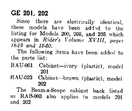 201 ; General Electric Co. (ID = 390162) Radio