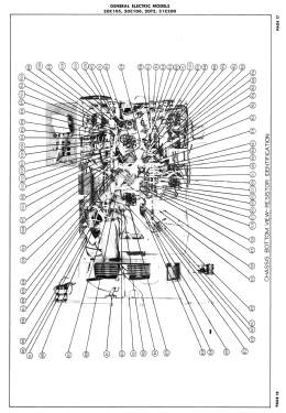 20C105; General Electric Co. (ID = 3079976) Television