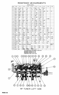 20C151 ; General Electric Co. (ID = 2990192) Television