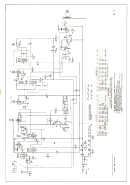 218 ; General Electric Co. (ID = 2833031) Radio