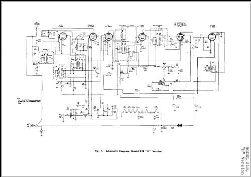 218H ; General Electric Co. (ID = 246494) Radio