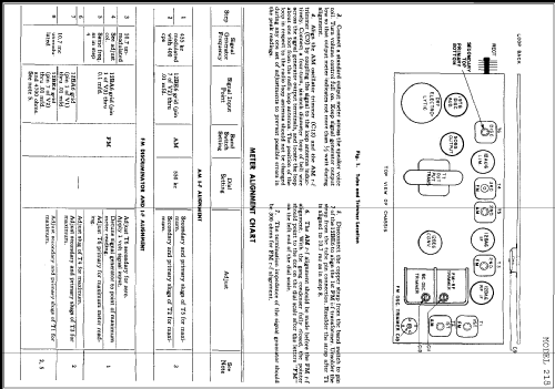 218H ; General Electric Co. (ID = 246495) Radio