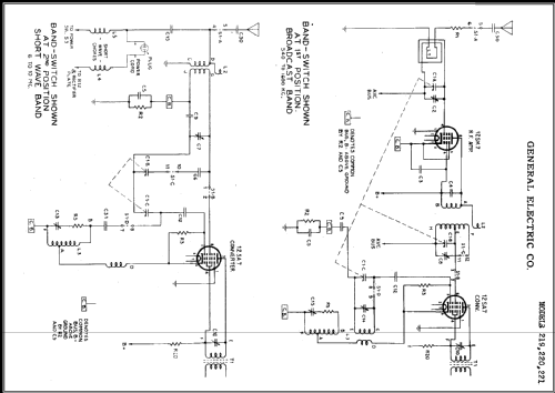 219 ; General Electric Co. (ID = 461121) Radio