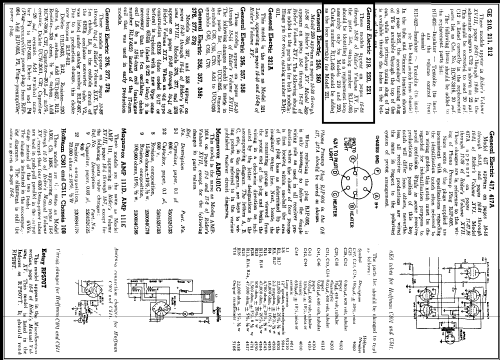 219 ; General Electric Co. (ID = 461126) Radio