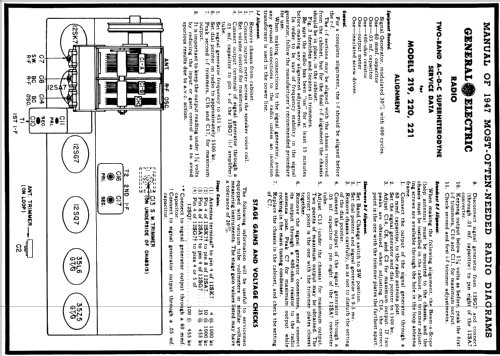 219 ; General Electric Co. (ID = 82618) Radio