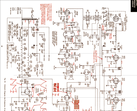 21C106 Ch= 'N' line; General Electric Co. (ID = 1351802) Television